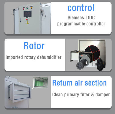 एयर ड्रायर Dehumidifier ऊर्जा की बचत कम तापमान फ्रीजिंग रोटरी Dehumidifier दवा उद्योग के लिए